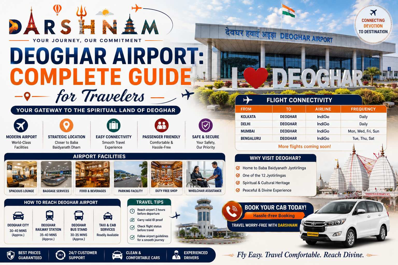 Deoghar Airport: Complete Guide for Travelers - Darshnam
